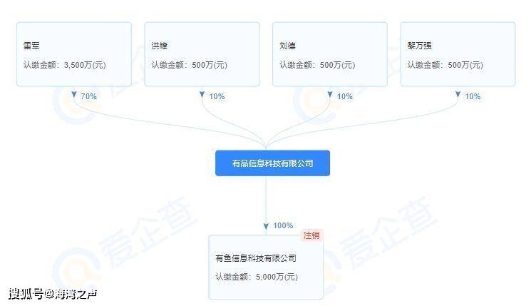 小米会出手“整顿”卫生巾市场吗？网友为何那么期待雷军做巾？爱游戏app最新登录入口今日热点：小米商标已含卫生护垫类(图6)