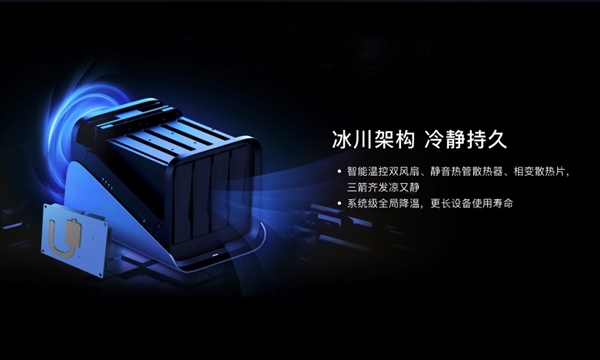 Z4Pro+正式发布：2699元起还支持国补爱游戏平台最高136TB扩展！极空间私有云(图5)