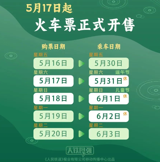 午假期火车票即将开售 购票日历来了爱游戏(ayx)放假3天不调休 端