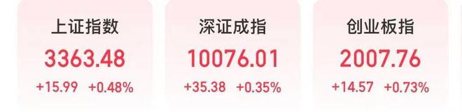 火了龙头股“20CM”涨停爱游戏app“苏超”概念(图3)